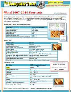 Microsoft Word Shortcuts "Cheat Sheet"